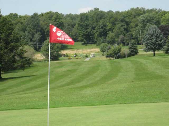 Course Image